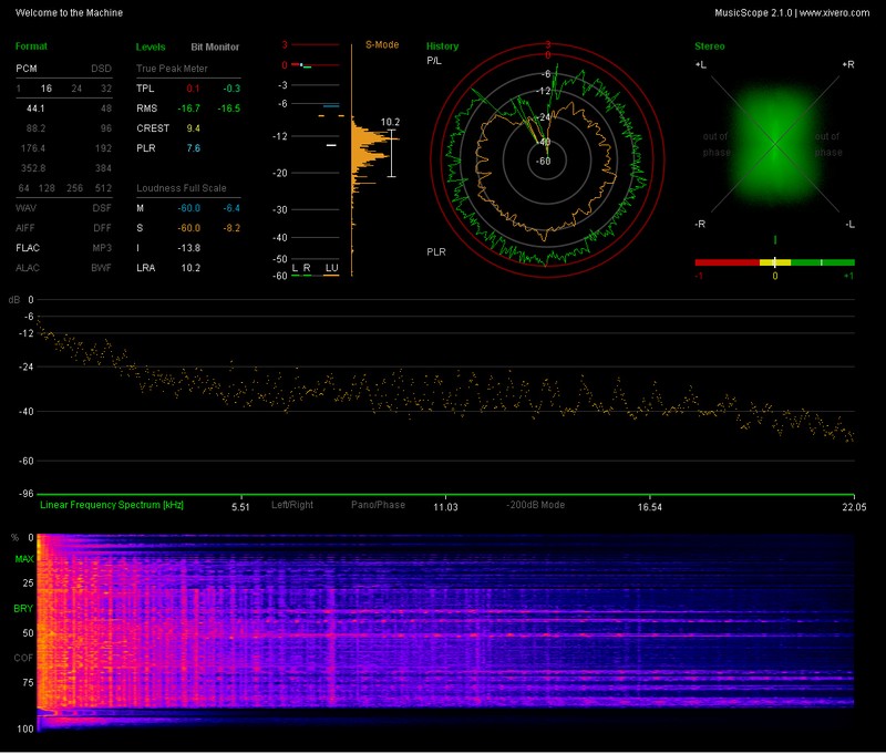 n_02 - Welcome to the Machine.flac_report.jpg